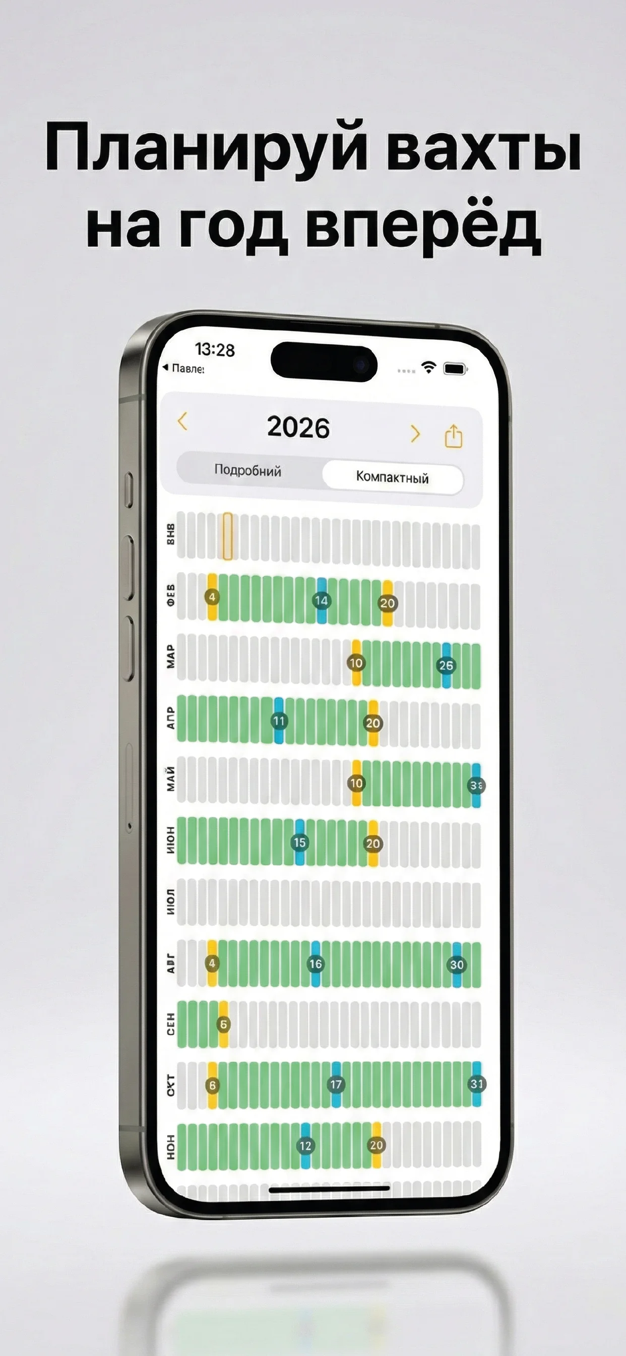 Вахта iOS — статистика